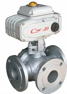 sypv電動調節球閥