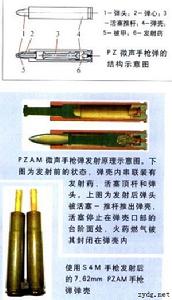 封閉式微聲槍械