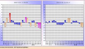 翡翠對人體的改善效果