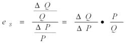 供給彈性公式