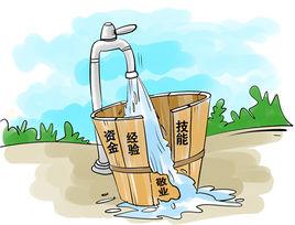 短板原理 短板原理