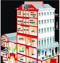 達麗婭&middot;朱科娃