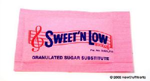 （圖）人造甜味劑原理