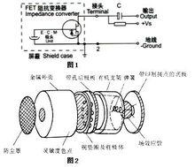 駐極體話筒結構圖