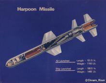 魚叉反艦飛彈剖面圖①