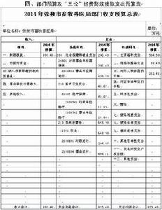 張掖市畜牧獸醫局 張掖市畜牧獸醫局