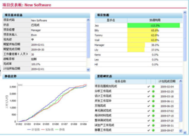 ppm[百萬分之（幾）（比率表示）]
