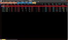大智慧365智慧型股票軟體