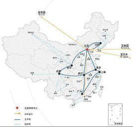 中國公用計算機網際網路