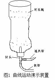 吉林松花江中學