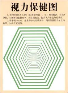 視力保健圖