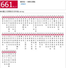寧波公交661路 寧波公交661路