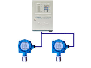 氣體報警器主機