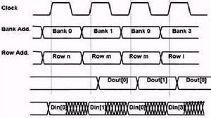 多區系統 多區系統