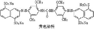 不適定問題數值解法