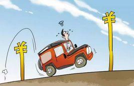 金融服務費 金融服務費