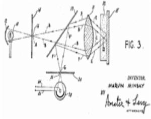 共聚焦雷射掃描顯微 共聚焦雷射掃描顯微