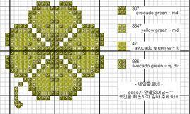 十字繡軟體 十字繡軟體