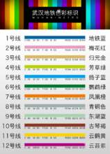 武漢軌道交通標識色