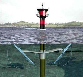 波浪能發電 波浪能發電