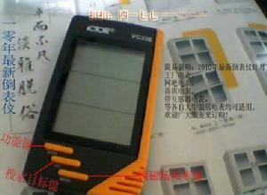 電錶控制 電錶控制