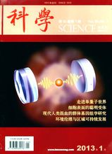 中國《科學雜誌》封面