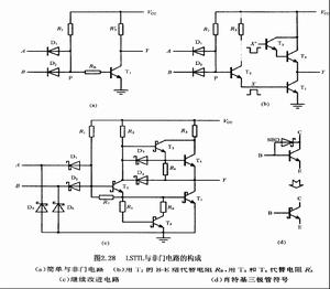 邏輯門電路