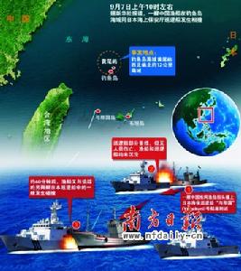 日本巡邏船衝撞中國漁船事件