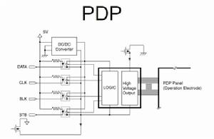 驅動器所用到的光耦