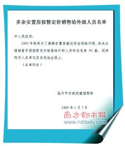 （圖）溫州安置房