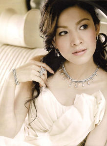 Kob Suvanant Kongying Kob Suvanant Kongying