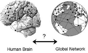 地球腦圖示