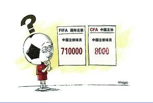 足球人口 足球人口