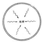 奧伯斯佯繆 奧伯斯佯繆