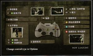 （圖）基本操作