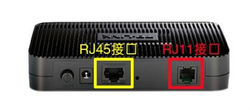 區分RJ45和RJ11接口