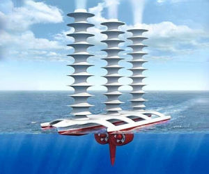 人工氣候改造 人工氣候改造