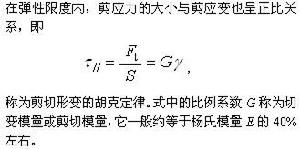 剪下形變的胡克定律 剪下形變的胡克定律