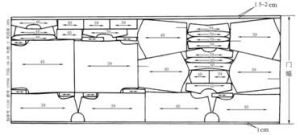 服裝排料圖