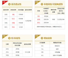 4G本地組合套餐資費