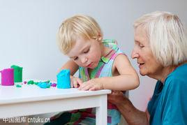 行為塑造技術 行為塑造技術