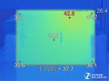 半小時遊戲溫度測試背面