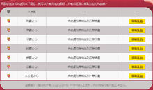 QQ圖示升級規則