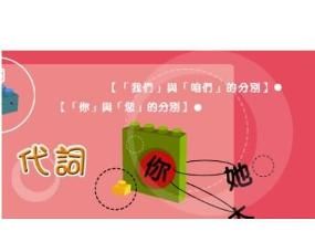 反身代詞 反身代詞