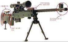 G22狙擊步槍部件說明