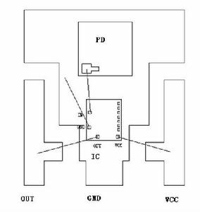 紅外接收 紅外接收