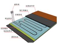 杭州祝融環境工程有限公司