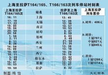 上海-拉薩列車時刻表