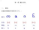 傣語輔音字母表（生母）1