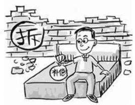 拆遷補償費 拆遷補償費